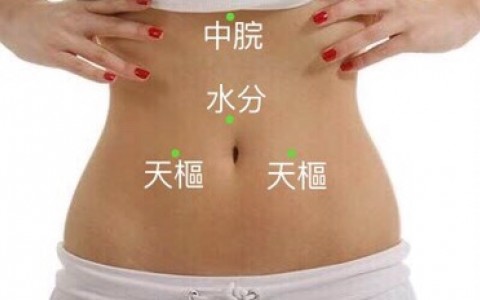 星級分享 - Beauty Exchange: 女中醫教你穴位減肥 & 泡保健減肥茶 - HK Romance Dating | Speed Dating Hong Kong - matching 、配對 、約會 、 交友、結識異性專家